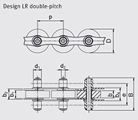 JWIS Standard Accumulation Chain LR dim