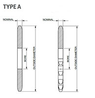 No. 100 1 1_4 Pitch - Plain Bore Type A - Dimensional Drawing