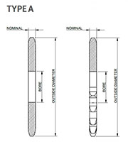 No. 160 2 Pitch - Plain Bore Type A - Dimensional Drawing