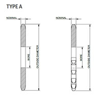 No. 180 2 1_4 Pitch - Plain Bore Type A - Dimensional Drawing