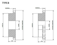 No. 180 2 1_4 Pitch - Plain Bore Type B - Dimensional Drawing