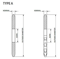 No. 200 2 1_2 Pitch - Plain Bore Type A - Dimensional Drawing
