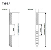 No. 240 3 Pitch - Plain Bore Type A - Dimensional Drawing