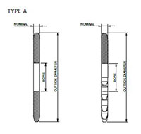 No. 40 1_2 Pitch - Plain Bore TypeA - Dimensional Drawing