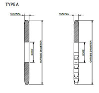 No. 40 1_2 Pitch, TypeA - Stainless Steel - Dimensional Drawing