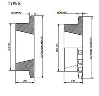 No. 80 1 Pitch - Tapered Bushing BSingle - Dimensional Drawing