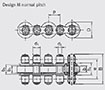 JWIS Standard Accumulation Chain M dim