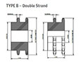 No. 60 3_4 Pitch - Multiple Strand Double - Dimensional Drawing