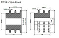 No. 80 1 Pitch - Multiple Strand Triple - Dimensional Drawing